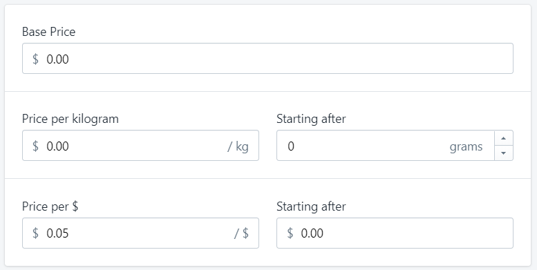 Price per dollar, with five percent represented as zero point zero five dollars