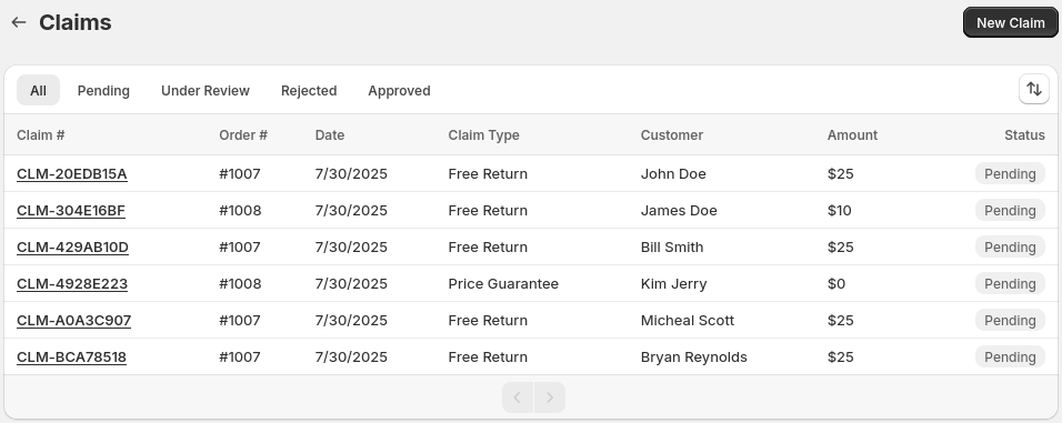 A page with the title Claims in the top left, a button that says New Claim in the top right, followed by a table listing existing claims. The top bar of this table includes buttons named All, Pending, Under Review, Rejected, and Approved - all corresponding to Parcelify Protect claim status. Underneath these buttons the table also includes a list of example pending claims