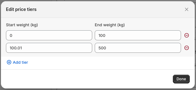 Pictured is the Edit price tiers modal. Two rows list Start weight (kg) and End weight (kg) values: 0 to 100, and 100.01 to 500. Each row has a red minus icon on the right to remove it. Below the rows is a blue Add tier link, and a black Done button in the bottom right closes the modal