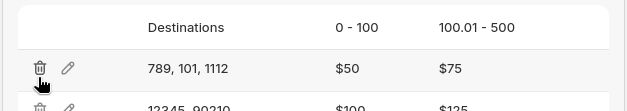 Pictured is the tier table with the cursor hovering over the trash-can icon on the first row (789, 101, 1112, priced at $50 and $75), ready to delete that row